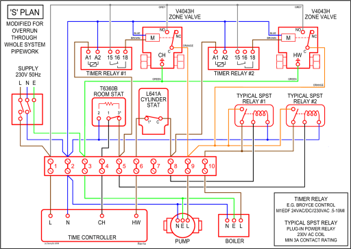 Bmw R60 Wiring Diagram