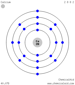 Bohr Diagram Of Calcium