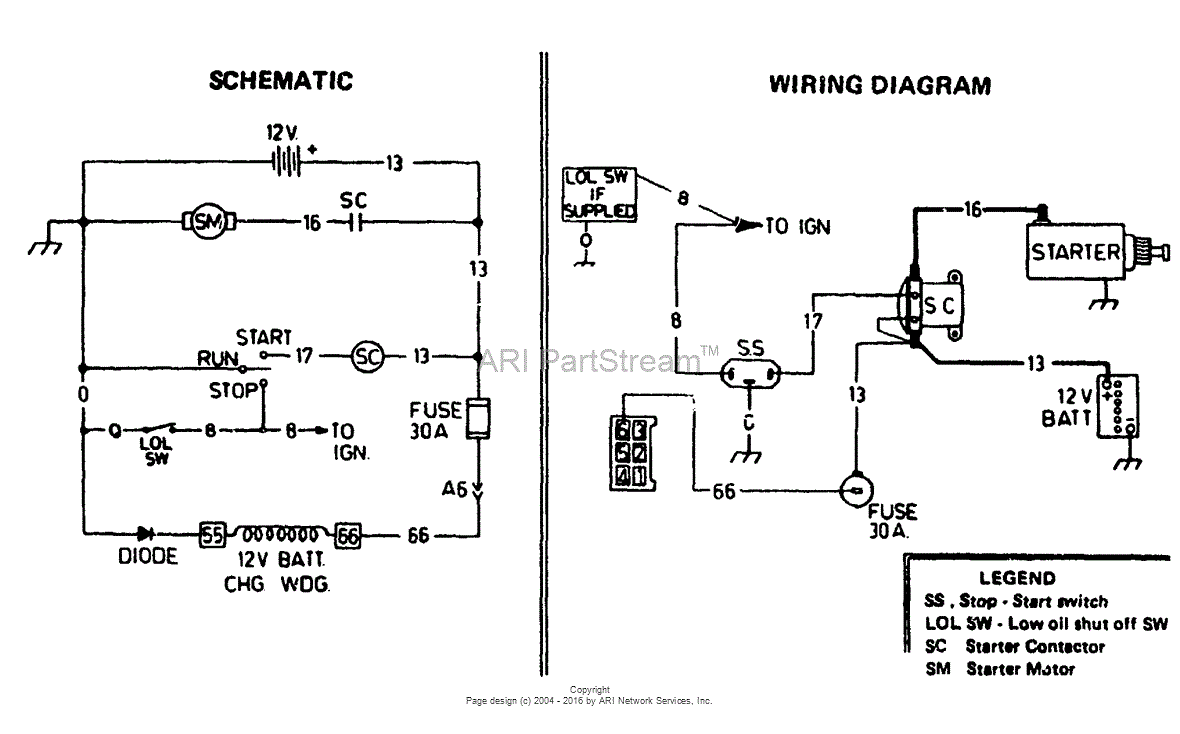 Briggs  U0026 Stratton287707 Wiring Diagram