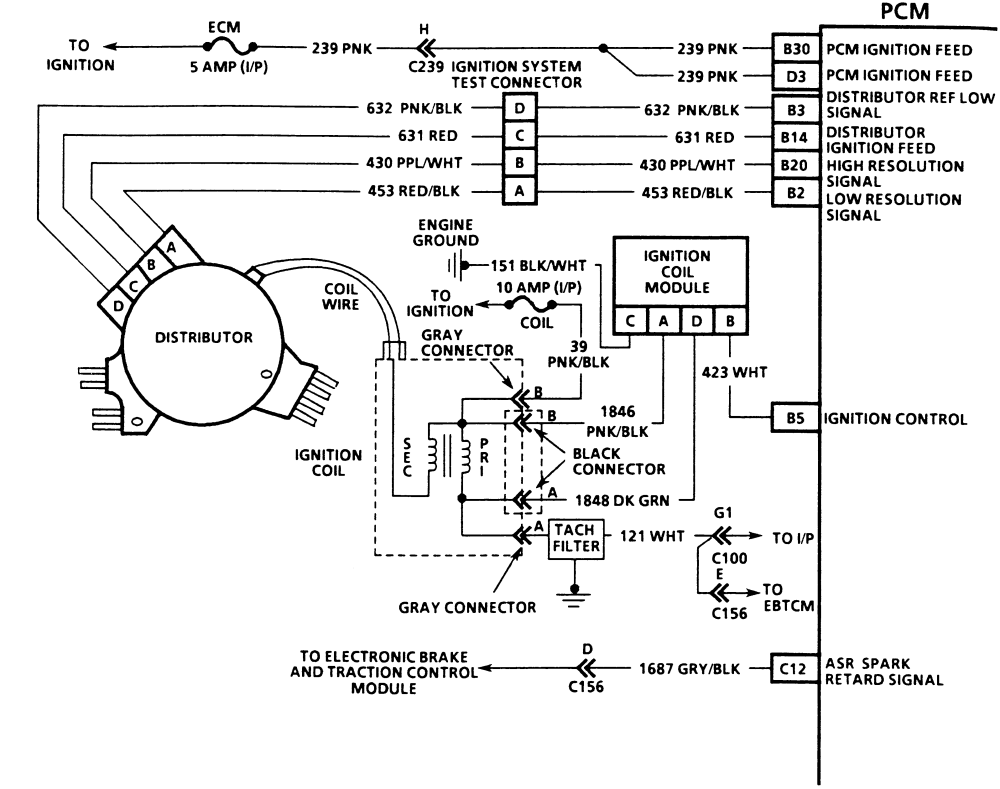Distributor Coil Wiring Diagram from wiringall.com
