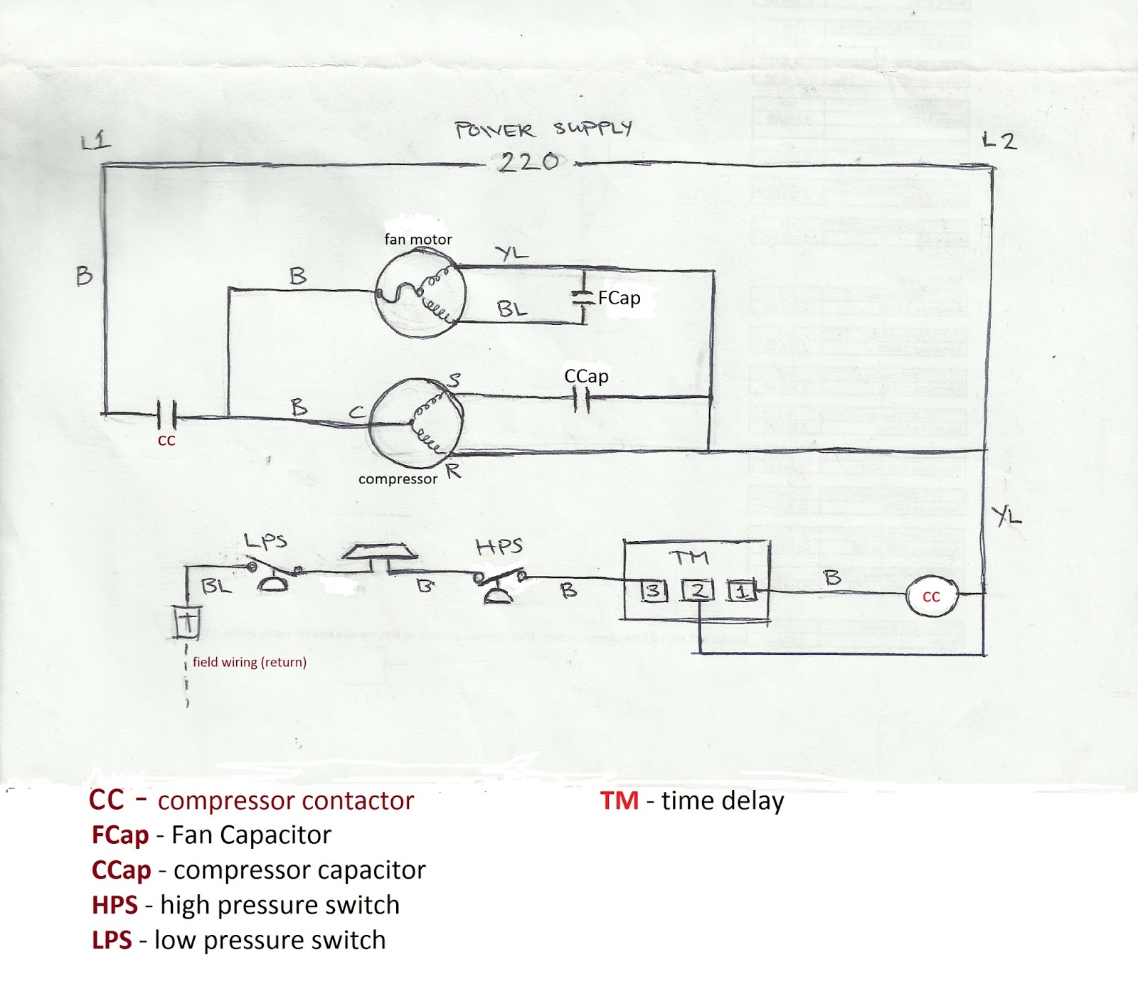 Carrier Hvac Wiring Diagrams