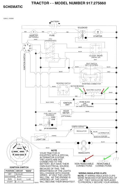 Craftsman Gt Wiring Diagram 39096 Hot Sex Picture