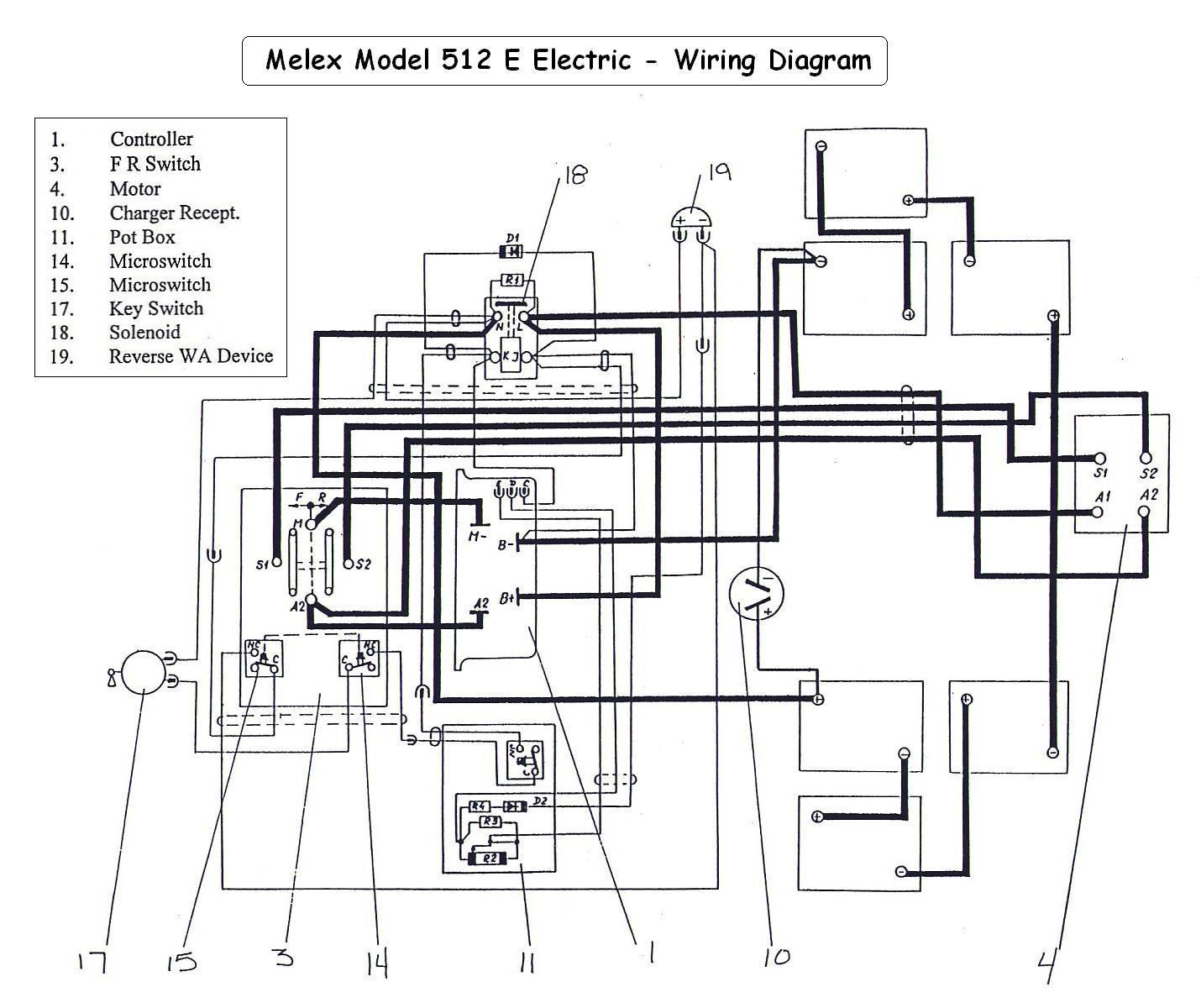 Diagram Ezgo Golf Cart 36 Volt Wiring Diagram Full Version Hd Quality Wiring Diagram Kidneydiagram Plusmagazine It