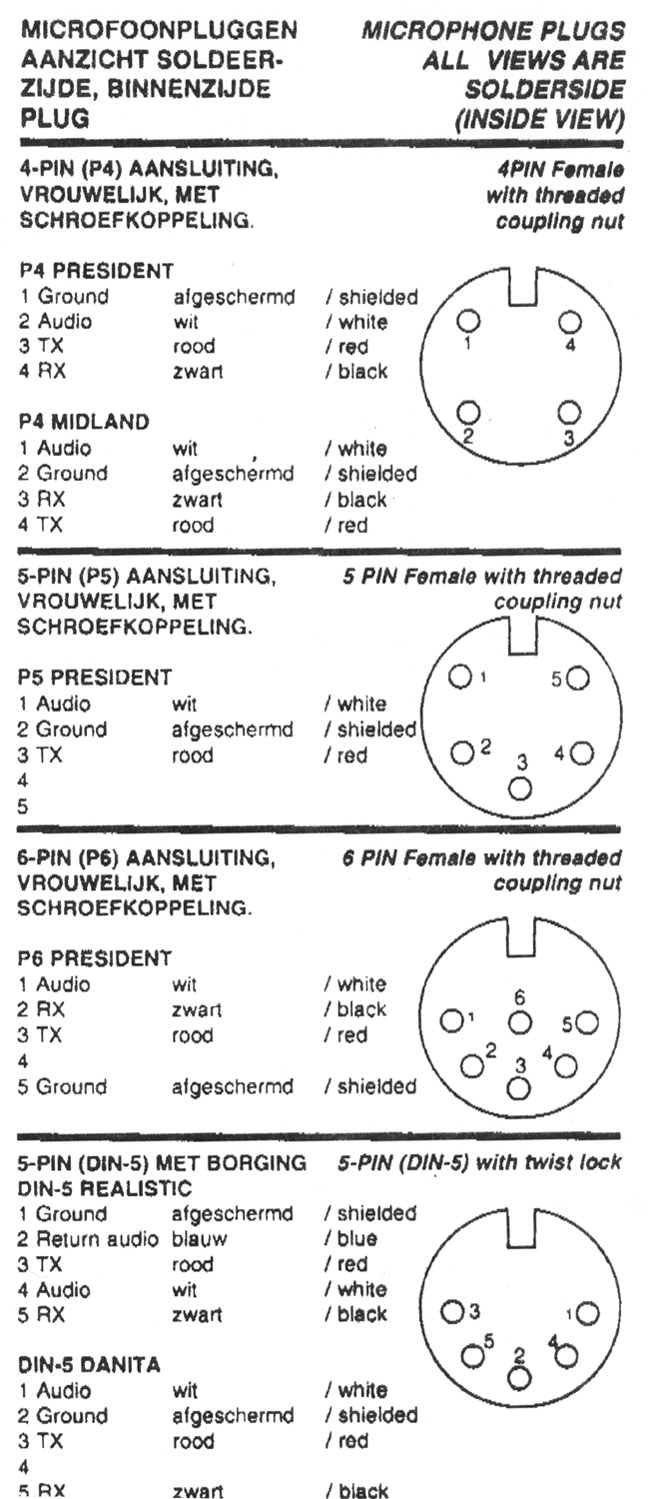 Diagram Shure Microphone 4 Pin Microphone Wiring Diagram Full Version Hd Quality Wiring Diagram Get Diagrams Ristoranteeremo It