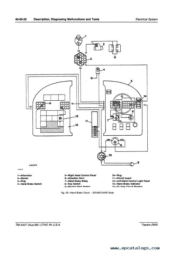Deere F525 Pdf Wiring Diagram