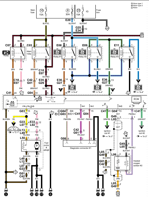 Delphi Delco Electronics Radio Wiring Diagram from wiringall.com