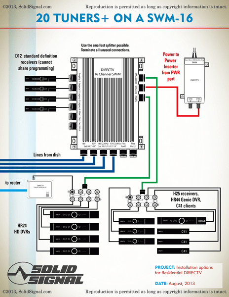 Directv Swm 16 Switch Wiring Diagram Directv Swm Wiring Diag