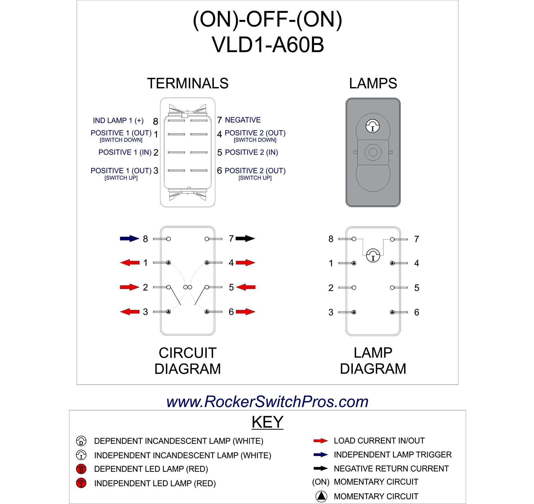 12 Volt 4 Pin Rocker Switch Wiring Diagram from wiringall.com