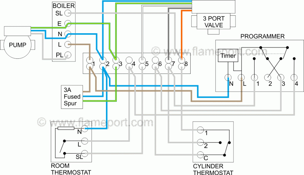 Drayton Lp241 Wiring Diagram