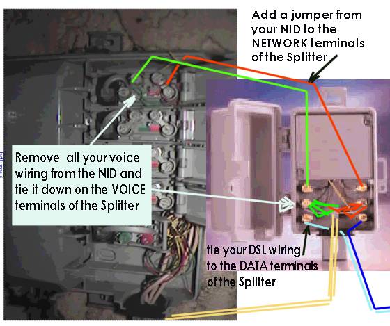 Dsl Splitter Wiring Diagram