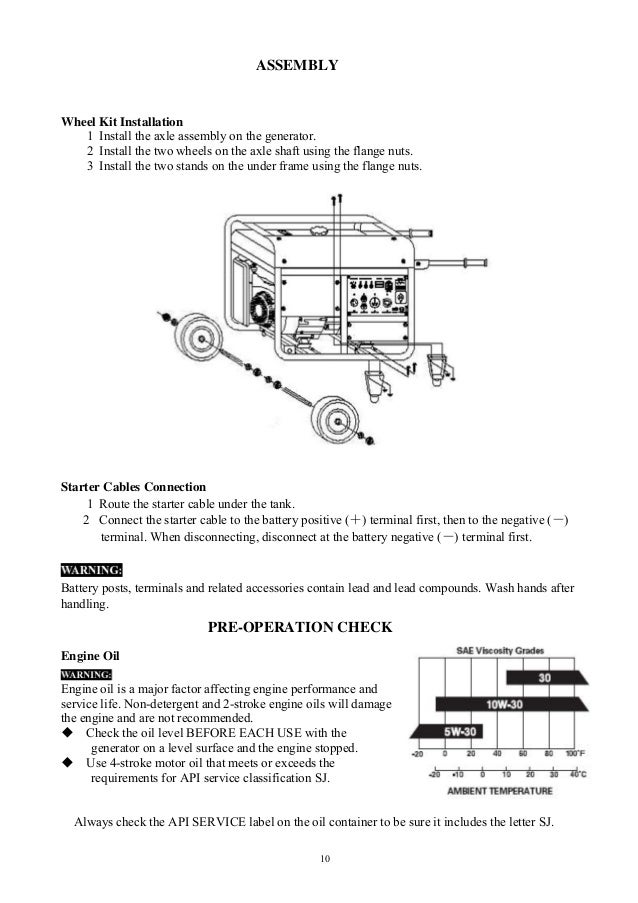 Duromax Xp4400e Wiring Diagram