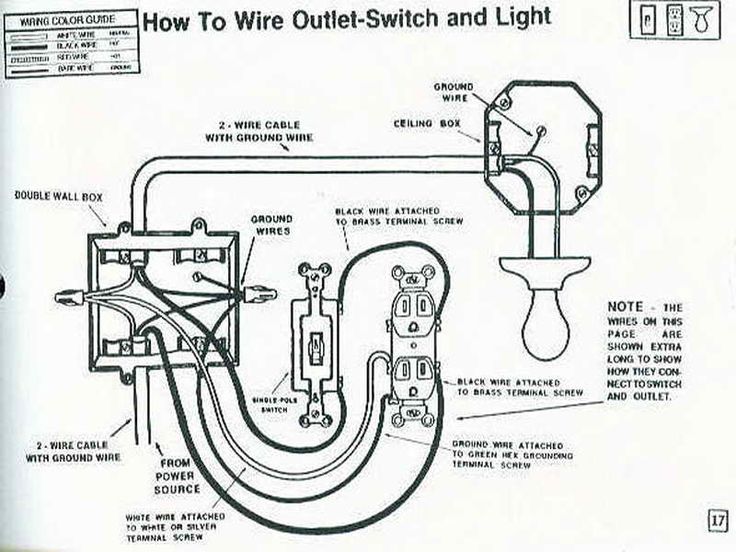 Electric Tarp Wiring Diagram