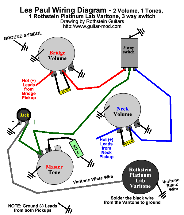 Epiphone Flying V Guitar Wiring Diagram from wiringall.com