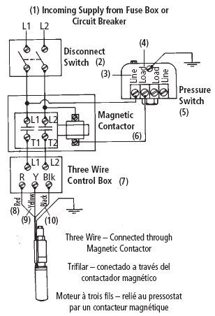 Everbilt Well Pump Pressure Switch Wiring Diagram