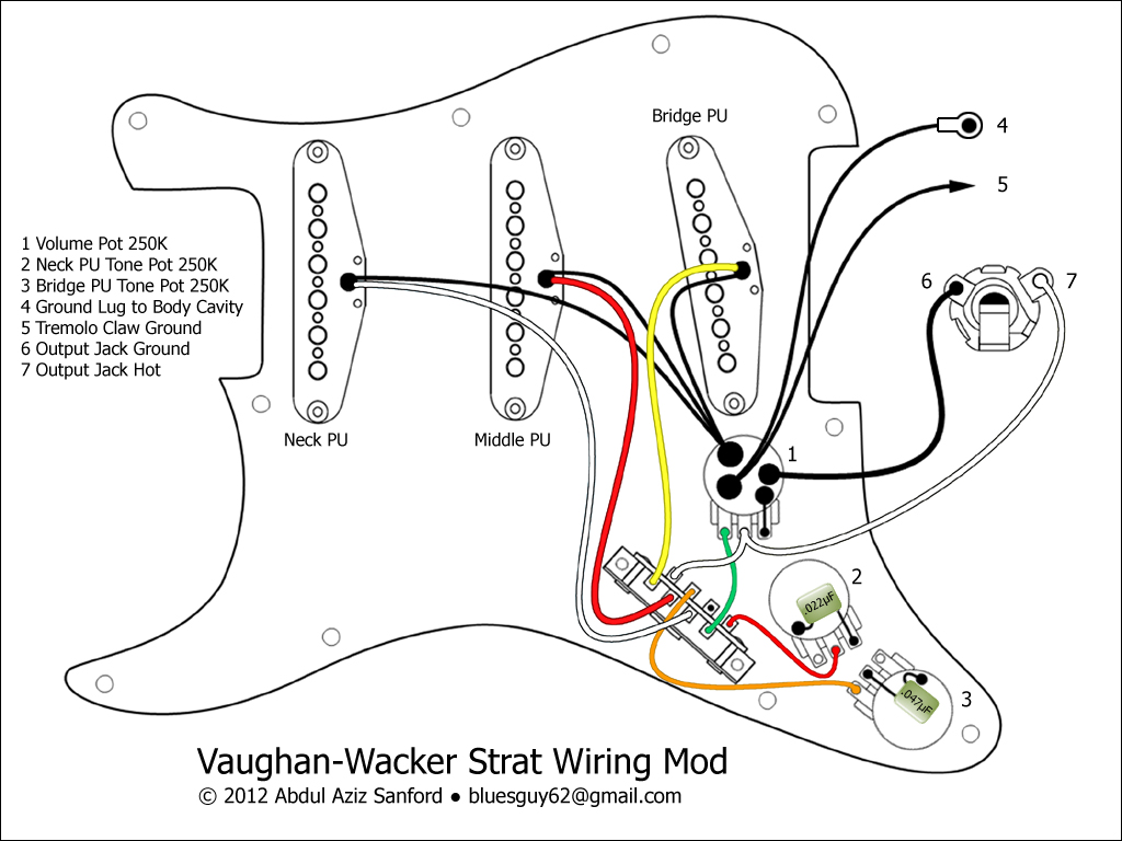 Fender Strat S1 Switch Wiring Diagram from wiringall.com