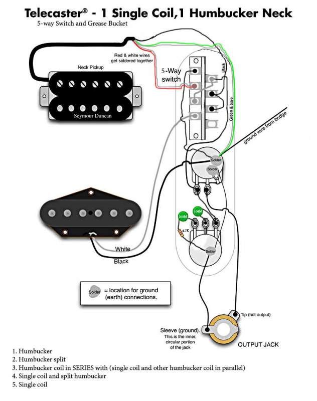Vintage Stratocaster Wiring Diagram from wiringall.com