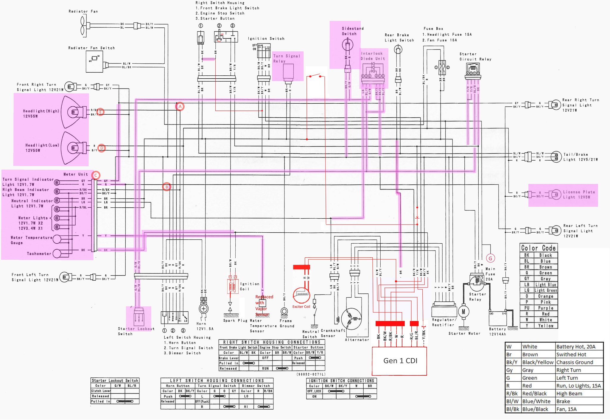 Gen 1 Sv650s Wiring Diagram