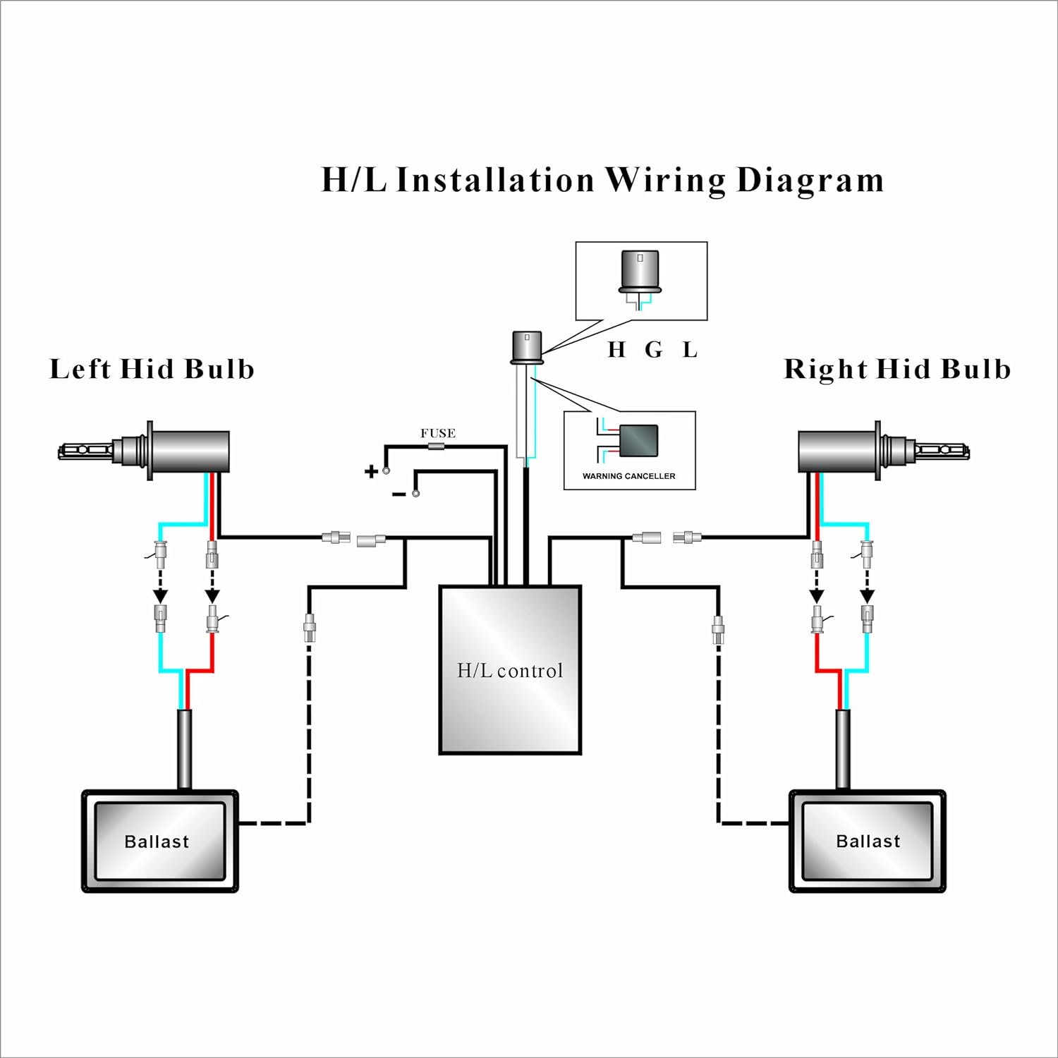 Hella Hid Ballast Light Wiring Diagram