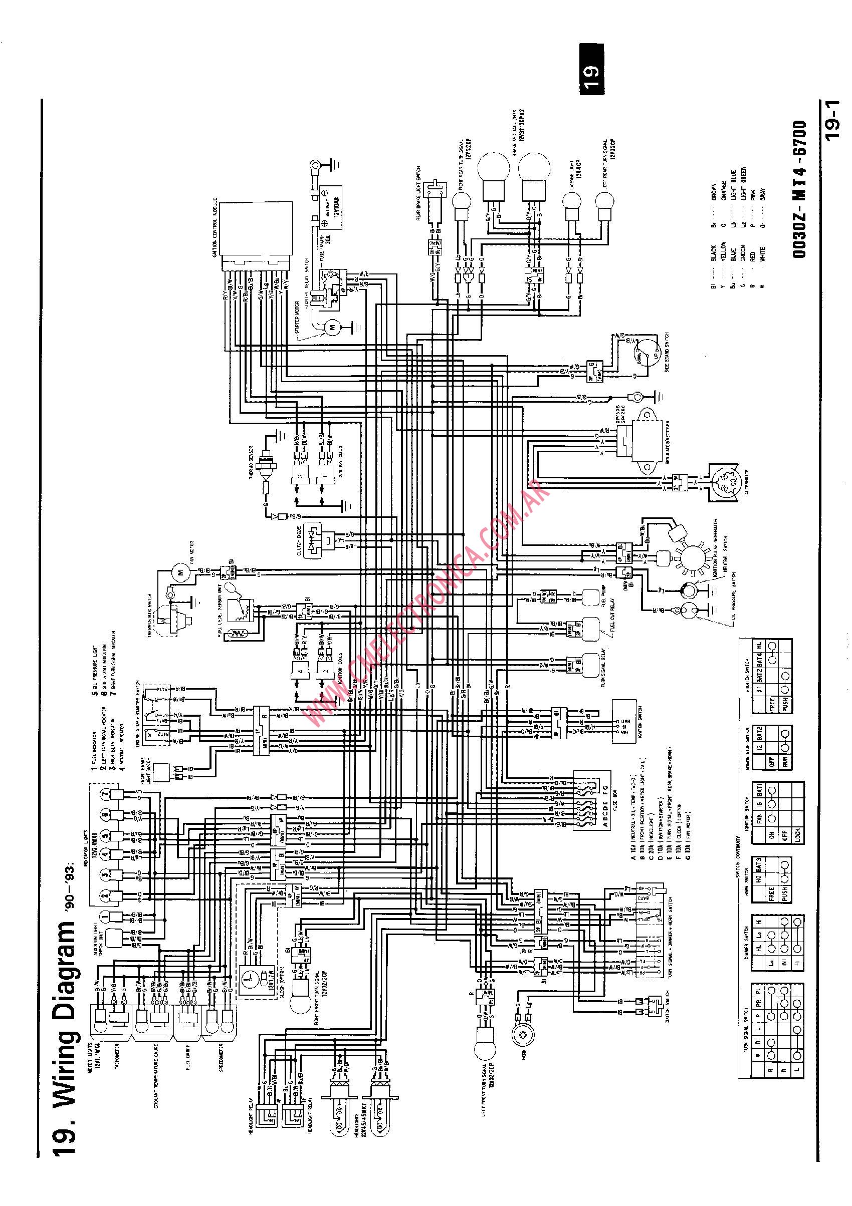 Honda Cb450k5 Wiring Diagram