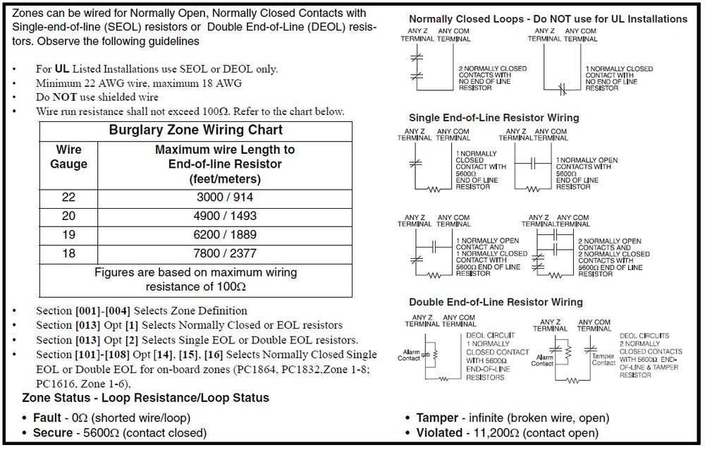 Honeywell Vista 20p Wiring Diagram