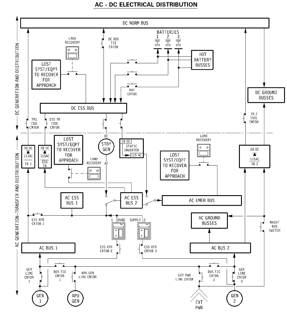 Indak 5 Prong Ignition Switch Wiring Diagram from wiringall.com