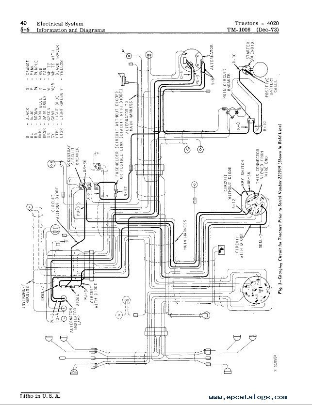 John Deere 4020 12v Wiring Diagram