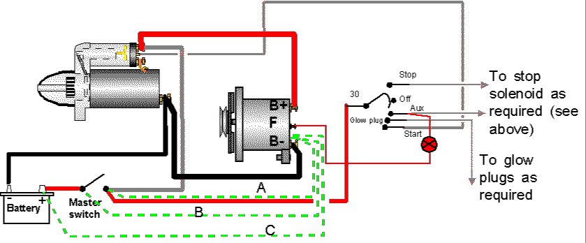 Lucas 17acr Alternator Wiring Diagram