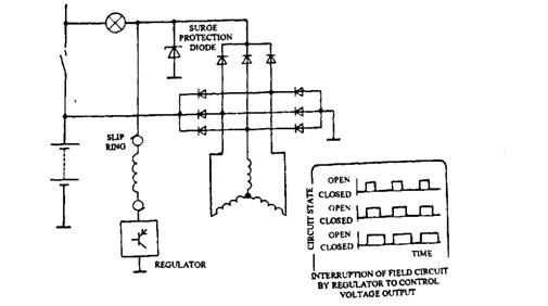 Lucas Acr Alternator Wiring Diagram