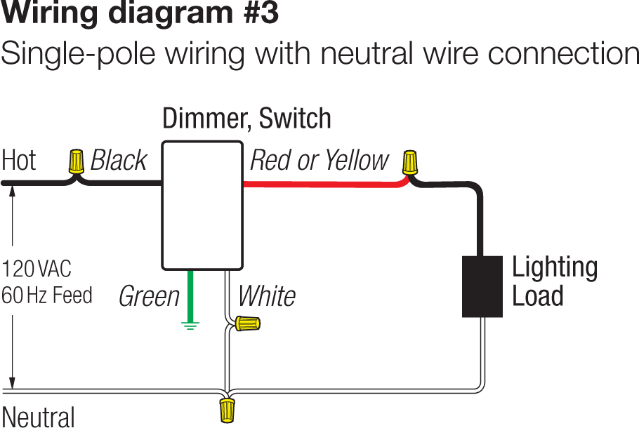 Lutron Three Way Dimmer Wiring Diagram from wiringall.com