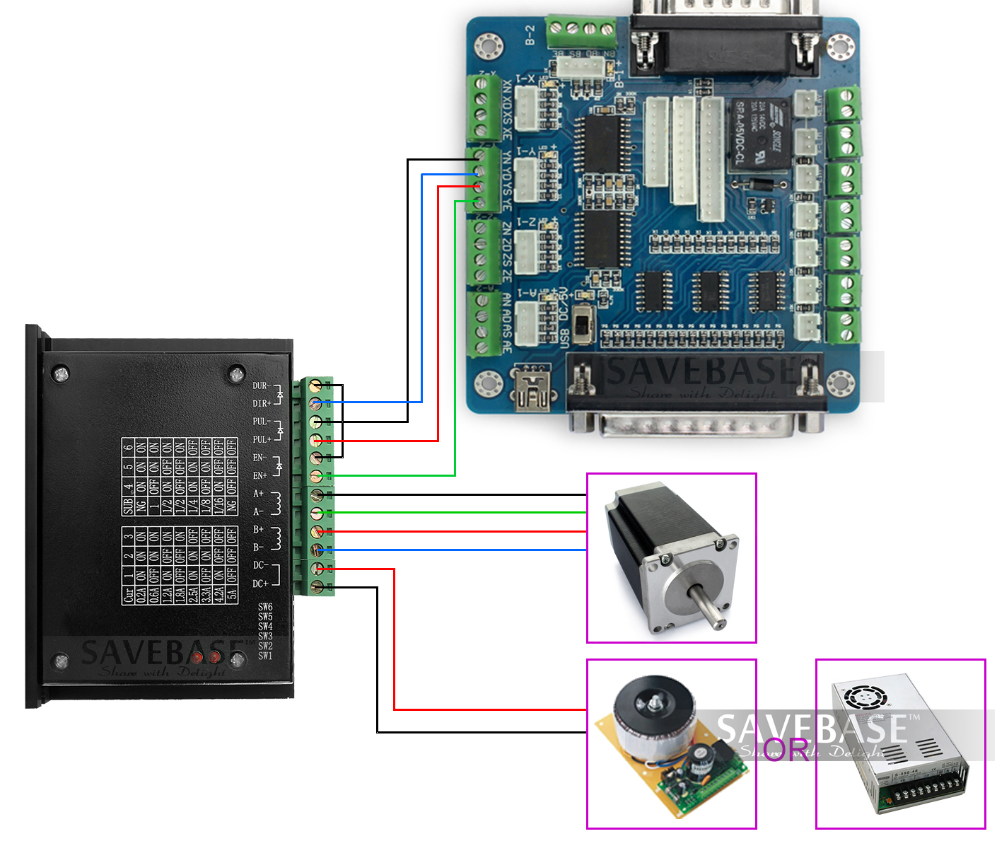 Makeblock Motor Driver Board Wiring Diagram