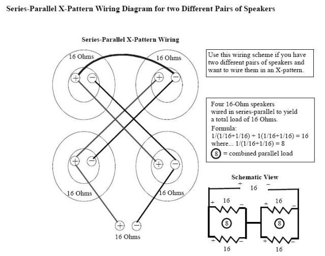 Marshall 4x12 Stereo Wiring Diagram