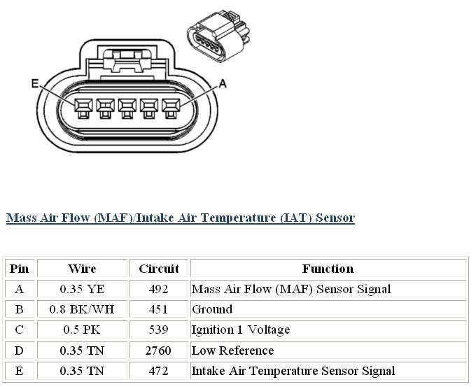 4 Pin Mass Air Flow Sensor Wiring Diagram