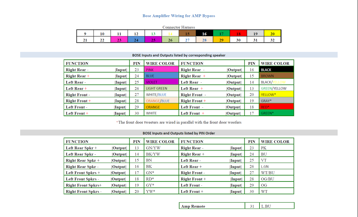 Metra 70-7550 Wiring Diagram