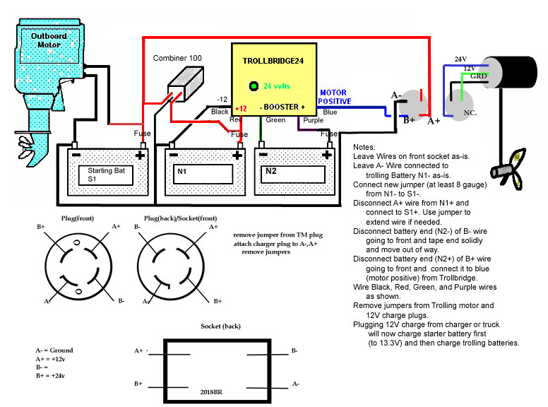Motorguide Trolling Motor Wiring Diagram