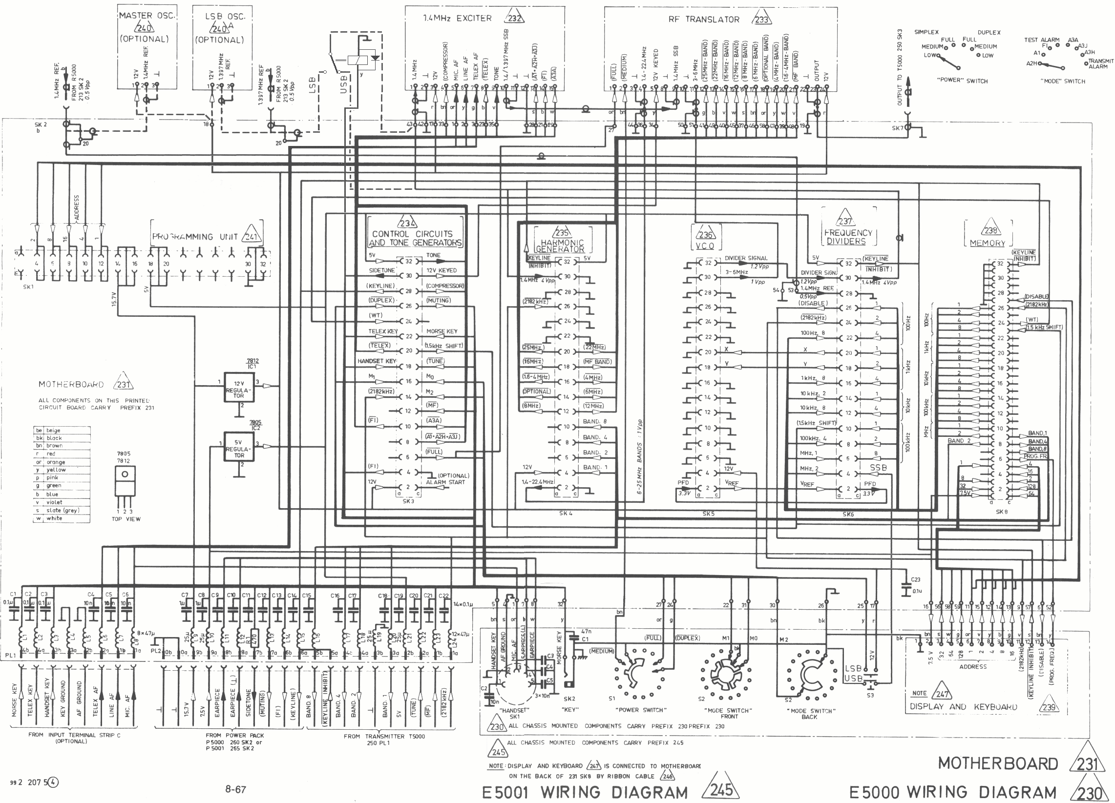 Msi Motherboard Wiring Diagram