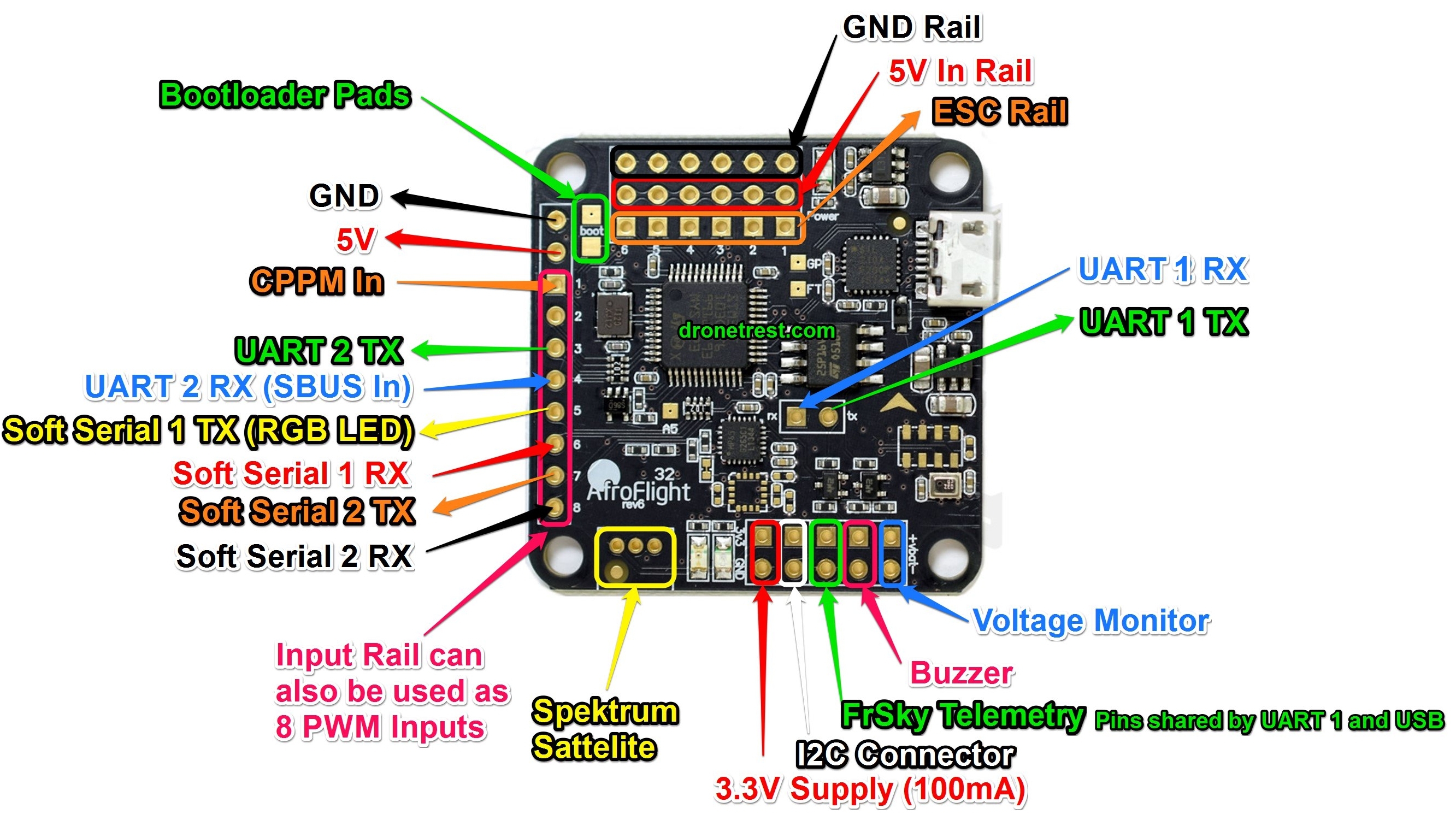 Naze32 Rev5 Wiring