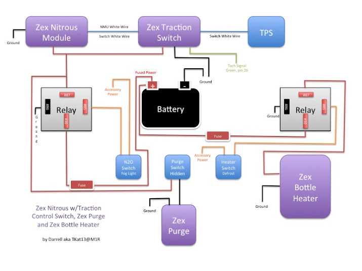 DIAGRAM Diagram For Wiring Nitrous Purge Valve MYDIAGRAM ONLINE