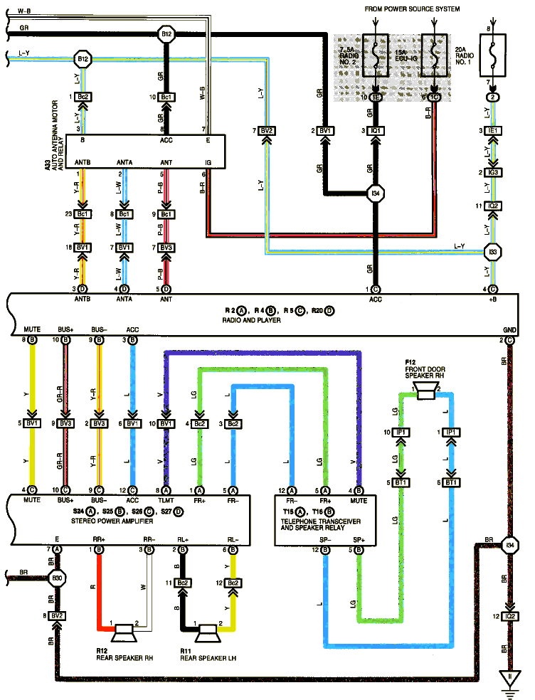 Pioneer Deh 3200ub Wiring Diagram