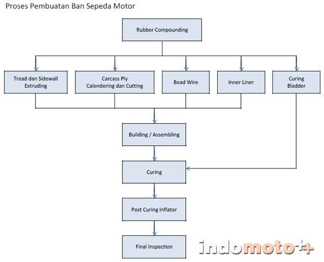 Pioneer Deh X6800bt Wiring Diagram - Free Wiring Diagram