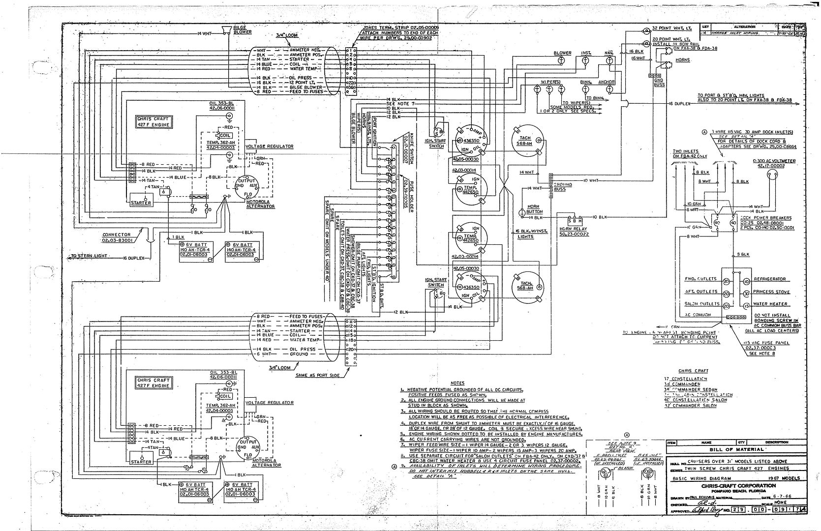 Power Commander Quick Shifter Wiring Diagram