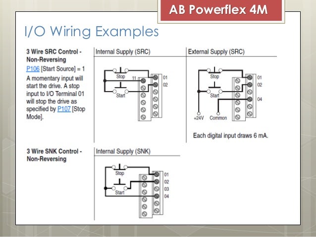 Powerflex 4 Wiring Diagram