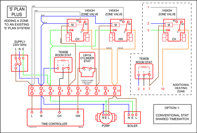 Primary Secondary Chilled Water Piping Diagram