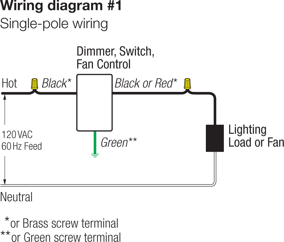 Rain Bird E-6c Wiring Diagram