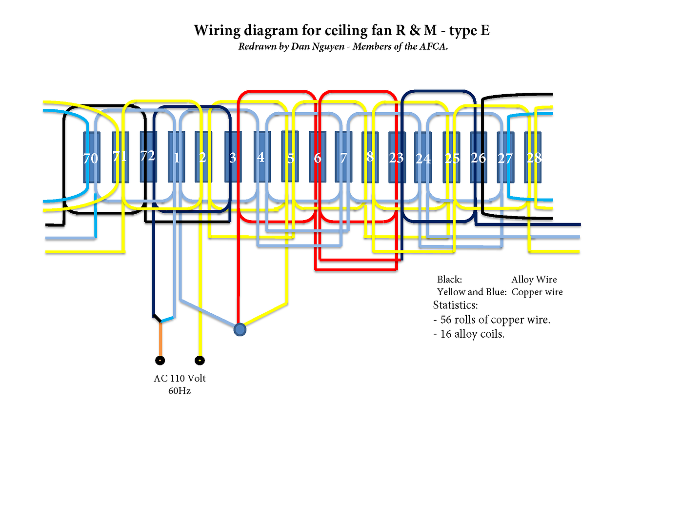 Robbins Myers Motor Wiring Diagram