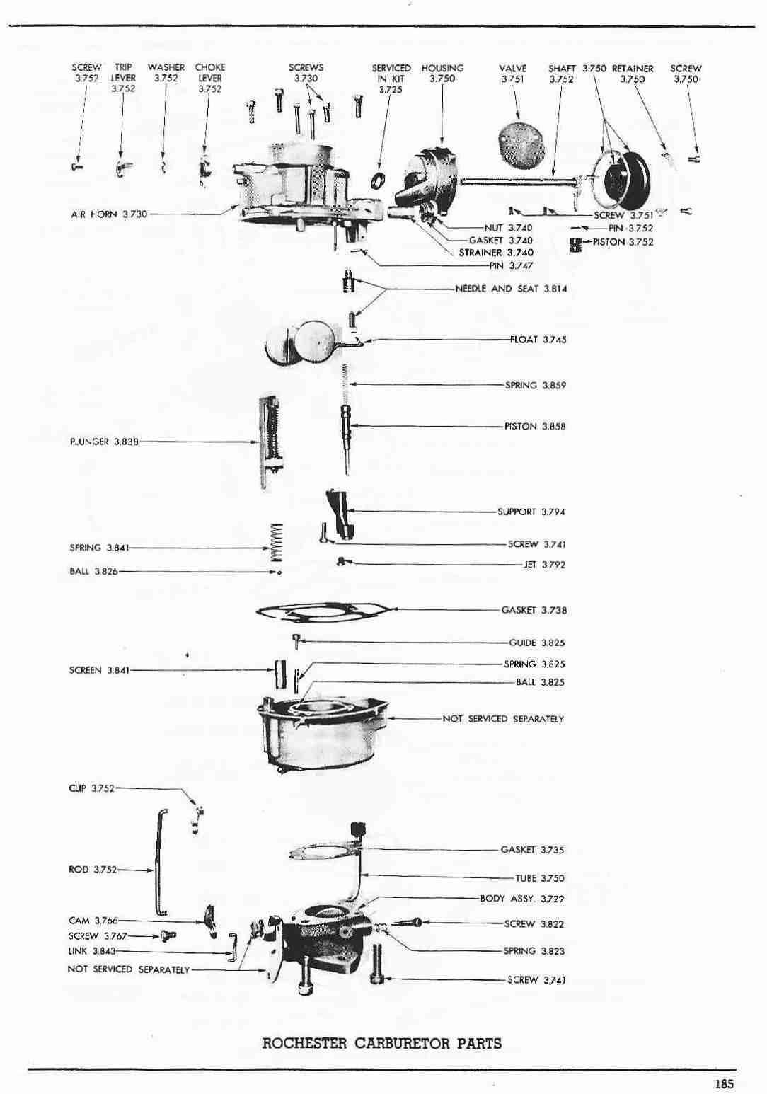 Rochester 4 Barrel Carburetor Diagram