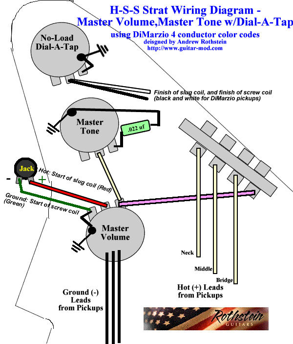 Rotary Switch Sss Series Wiring Diagram