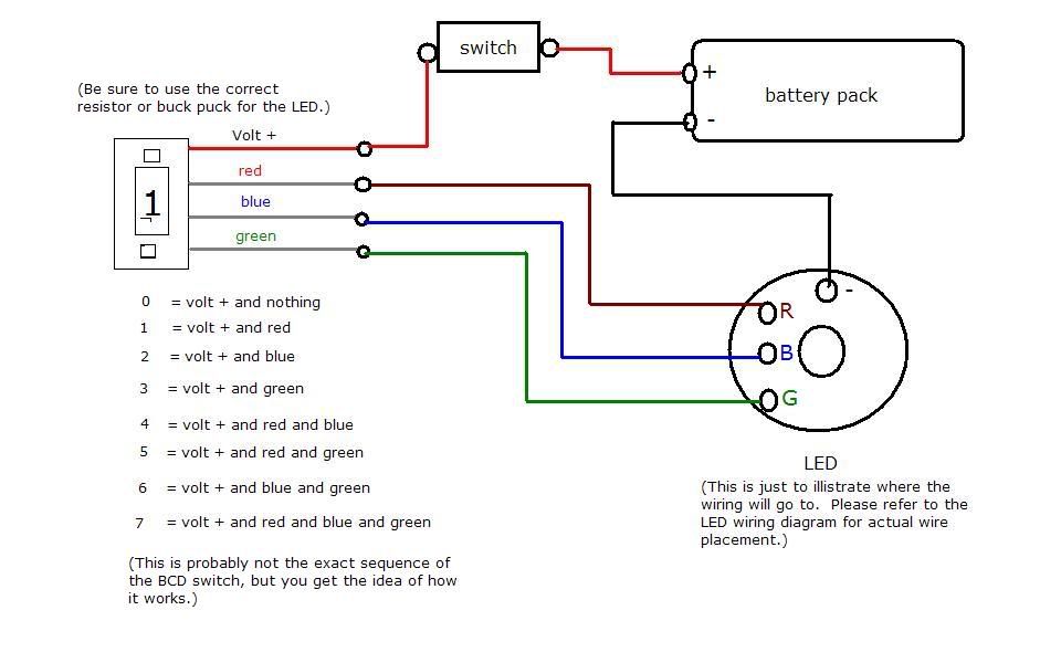 Rotary Switch Sss Series Wiring Diagram