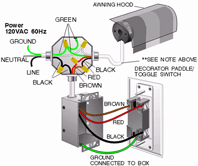 Somfy Motors Wiring Diagram