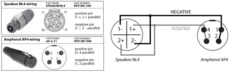 Speakon To 1 4 Wiring Diagram