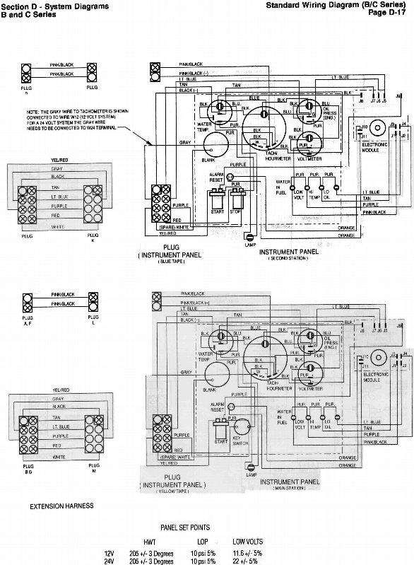 Stamford Generator Wiring Diagram from wiringall.com